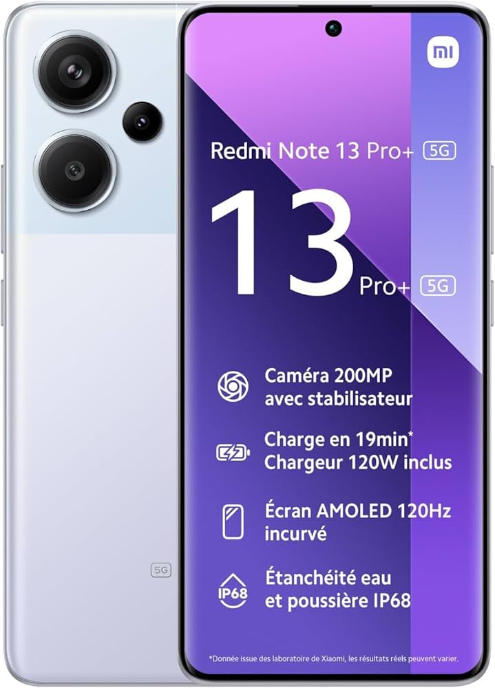 Redmi Note 13 Pro+